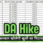 DA Hike There will be an increase in the salary of employees, then dearness allowance will increase, the government will open a box of happiness.