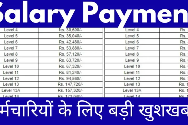 Salary Payment Salary will be given on the first day of every month, good news for employees